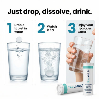 Hydrogen Water Tablets