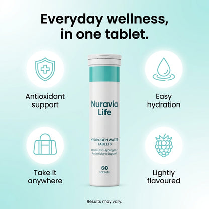 Hydrogen Water Tablets