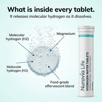 Hydrogen Water Tablets
