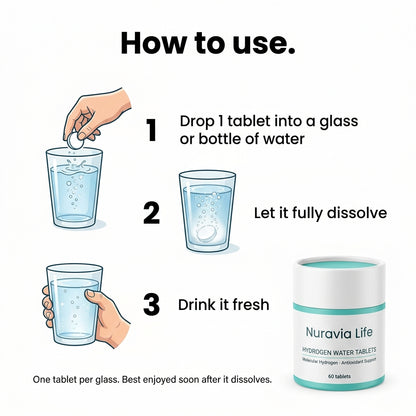 Hydrogen Water Tablets