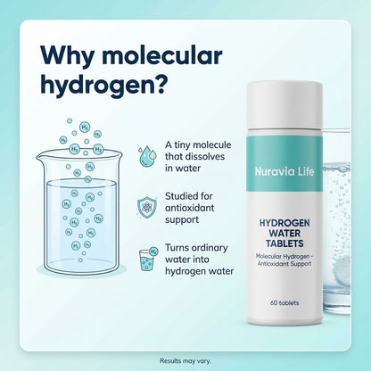 Hydrogen Water Tablets