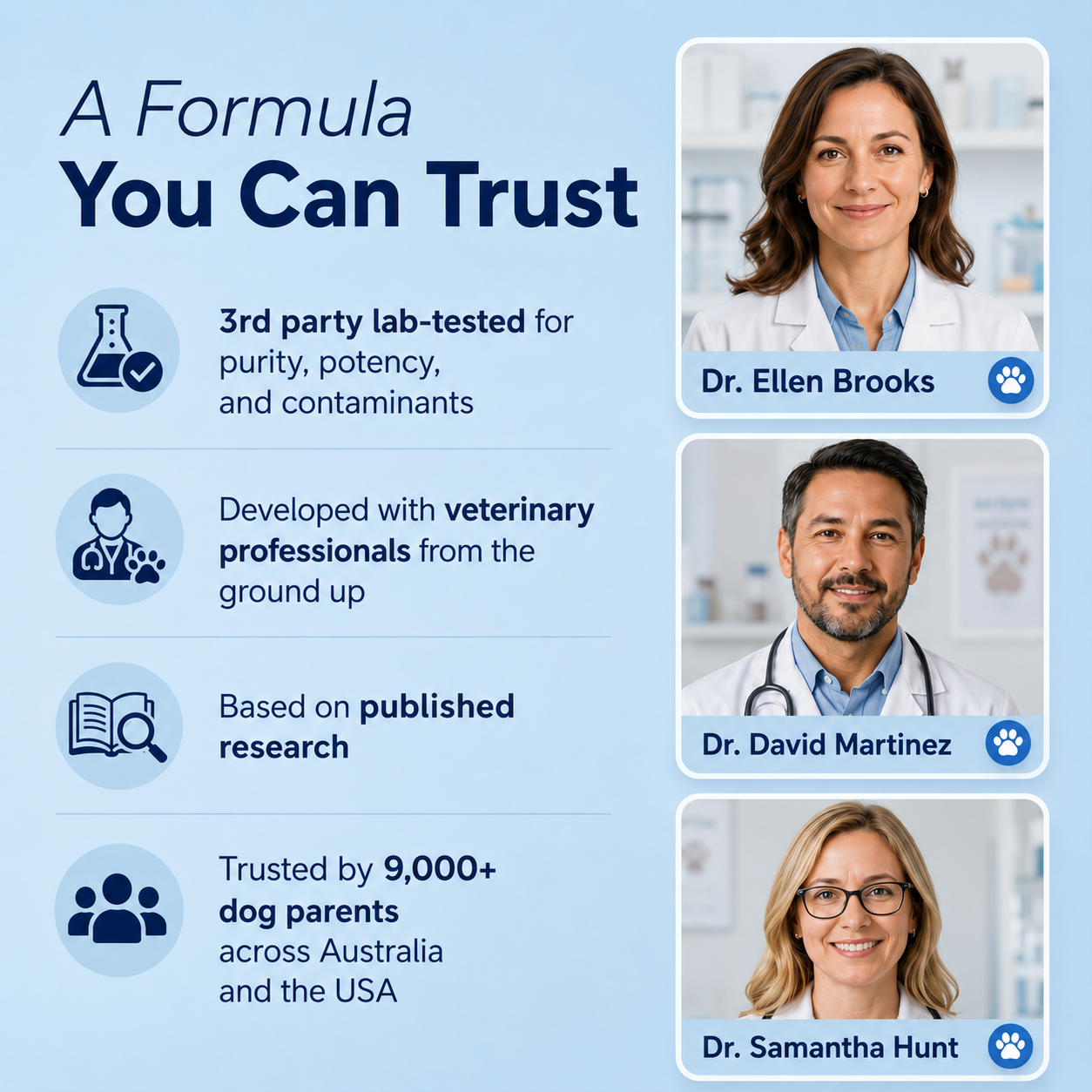 ClearVision™  Food Drops Daily Eye Support for Dogs